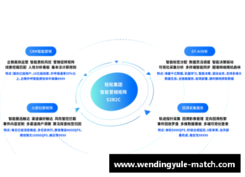 问鼎娱乐AI技术在医疗领域的应用逐渐深入，各大医院加速数字化转型